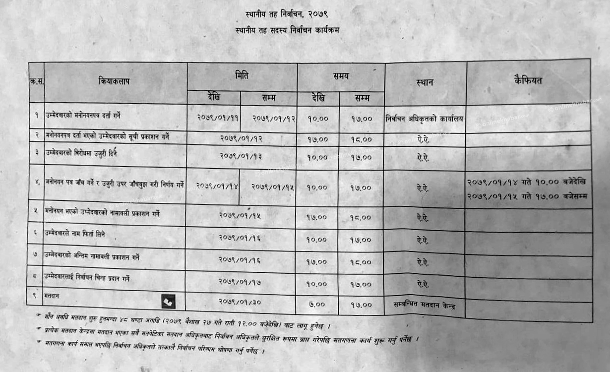 Election-programme