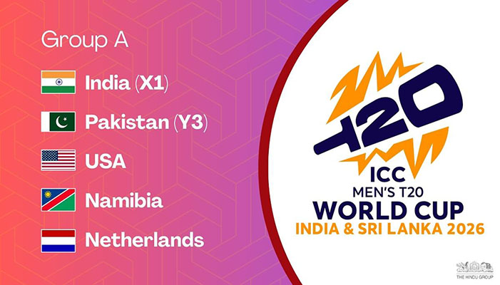 सन् २०२६ मा हुने टी २० क्रिकेट विश्वकपको सूची सार्वजनिक