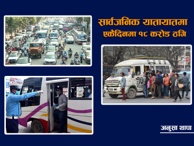 सार्वजनिक यातायातमा एकैदिनमा १८ करोड ठगि