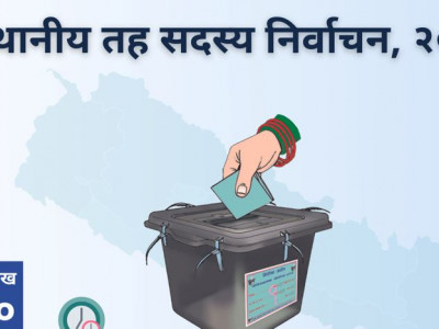 परिचय खुल्‍ने कागजात देखाएर मतदान गर्न पाइने