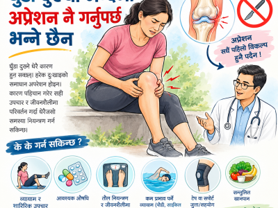 घुँडा दुख्यो भन्दैमा व्यायाम नछोड्नुहोस्, अप्रेसन गर्न नहतारिनोस्