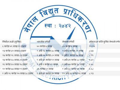 साढे पाँच महिनामा १० अर्ब ३८ करोडको बिजुली बिक्री, थप २३.५ मेगावाट निर्यात अनुमति
