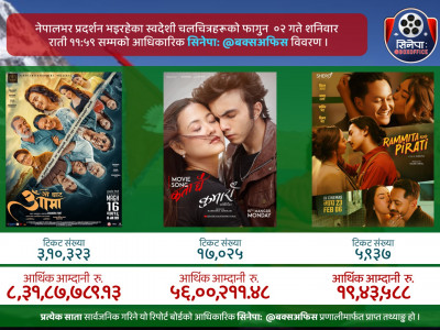 ‘रमिताको पिरती’ र ‘कुमारी’ ले कति कमाए ?