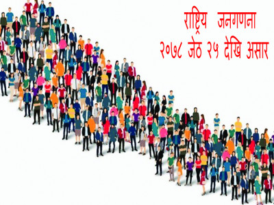 जनगणनामा धर्मबारे भ्रम फैलाईएको तथ्याङ्क कार्यालयको भनाई