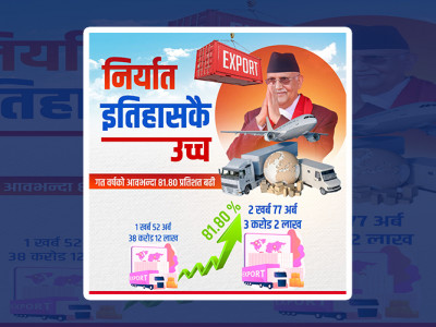 ‘नेपालको निर्यात ८१.८० प्रतिशतले वृद्धि’