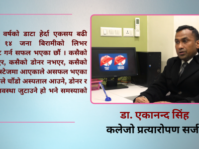 लिभर सिरोसिस : मौन रोग, गम्भीर परिणाम