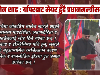 बालेन शाह : र्यापरबाट मेयर हुँदै प्रधानमन्त्रीसम्म