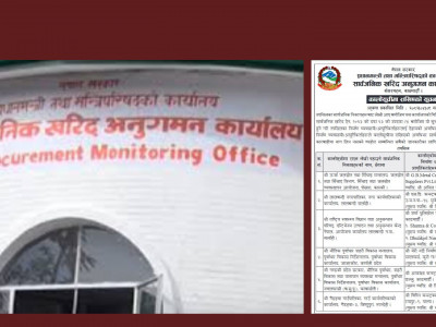 समयमै काम सम्पन्न नगर्ने ६ वटा निर्माण कम्पनी कालो सूचीमा