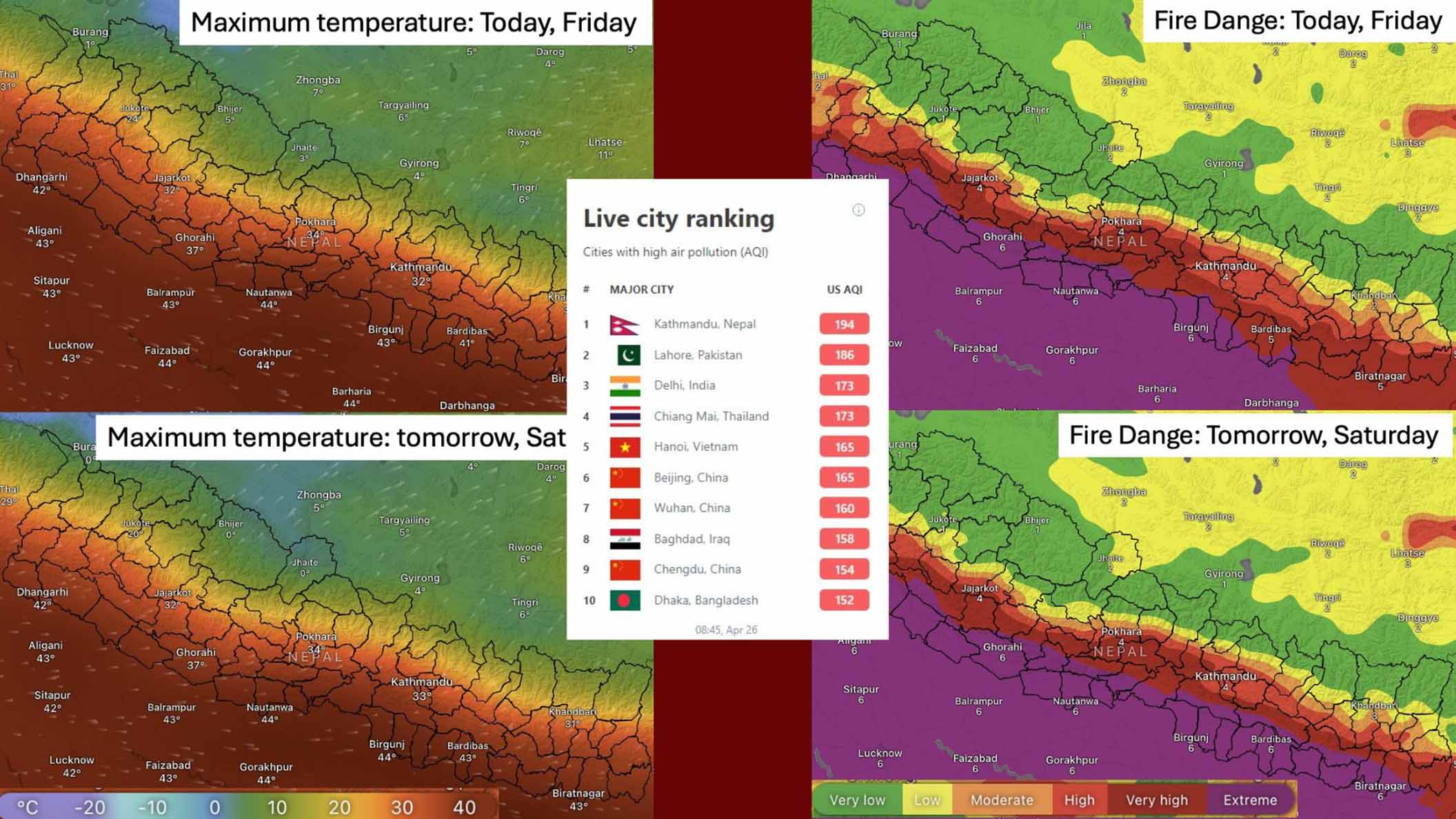 फेरि बढ्यो काठमाडौँमा वायु प्रदूषण, प्रदूषित सहरको शीर्ष स्थानमा